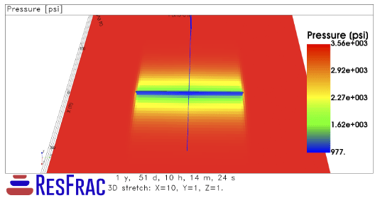 In the image above, we observe the pressure depletion at 10,000 hours with 10x global permeability multiplier is much greater than in the prior simulation case.